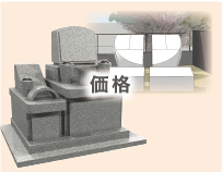 価格