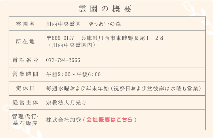 霊園の概要