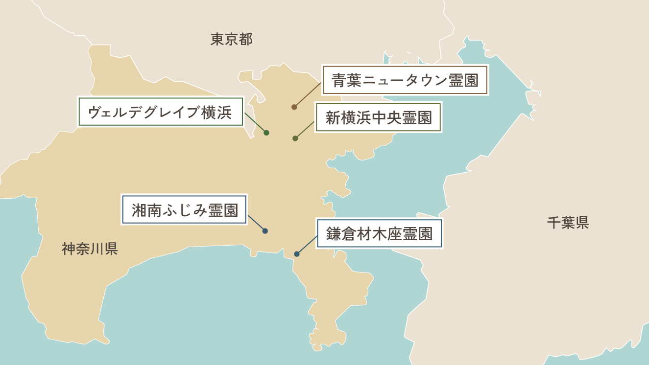 永代供養墓