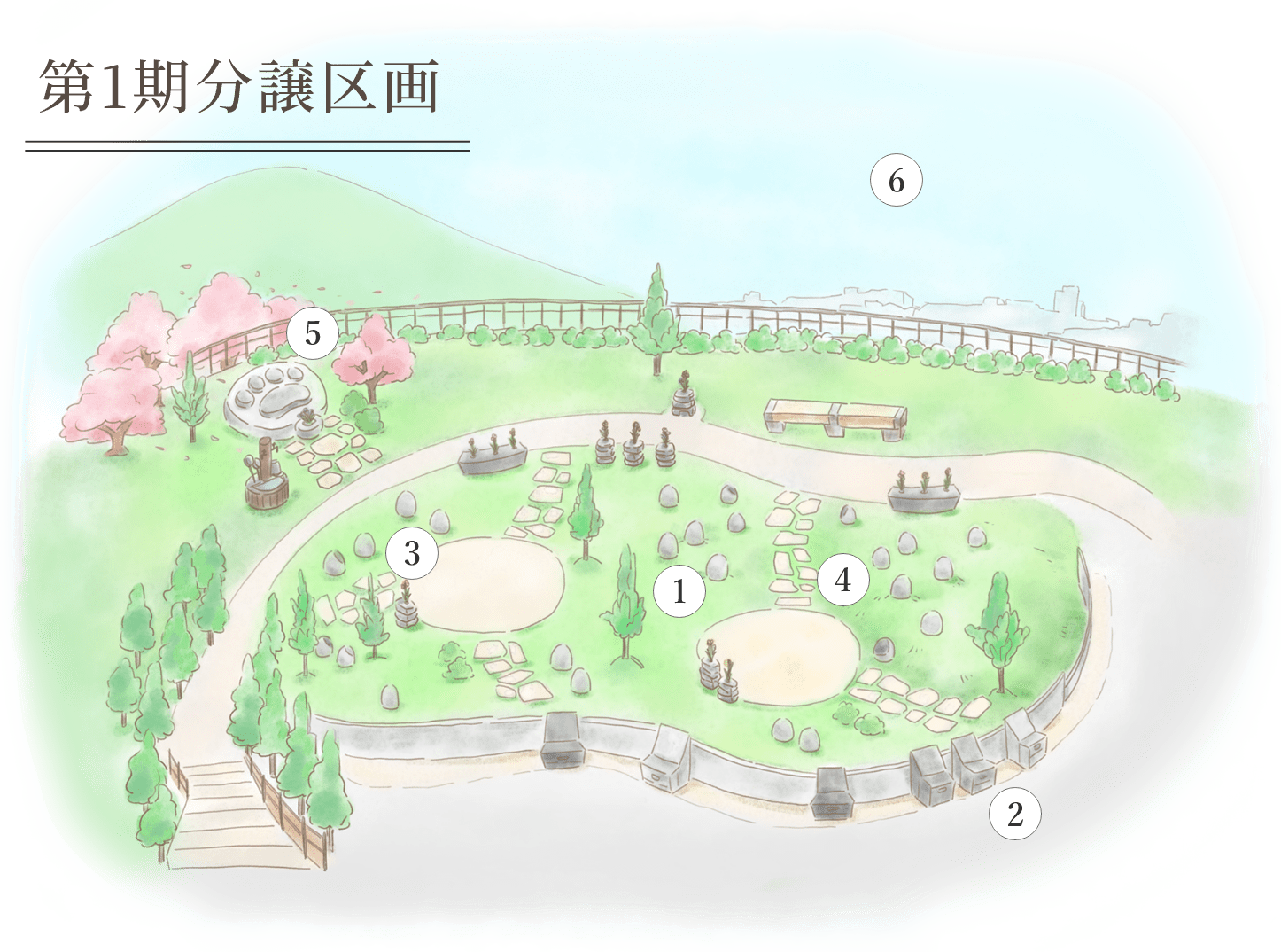 樹木葬専用エリア「追憶の庭(第1期分譲区画)