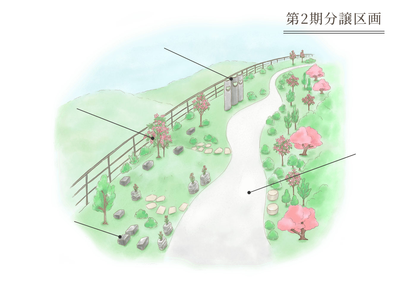 樹木葬専用エリア「追憶の庭(第2期分譲区画)