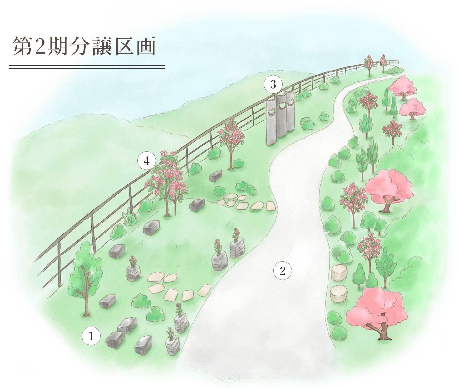 樹木葬専用エリア「追憶の庭(第2期分譲区画)